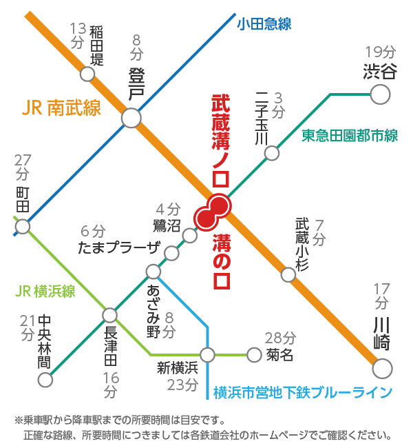 路線図